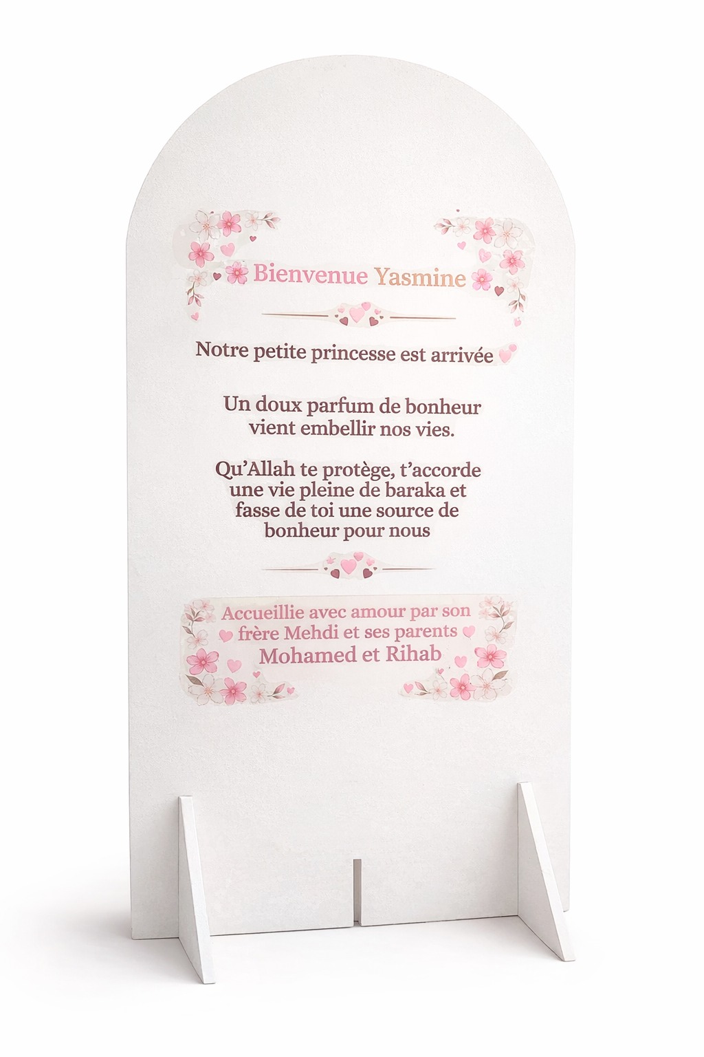 Panneau personnalisé